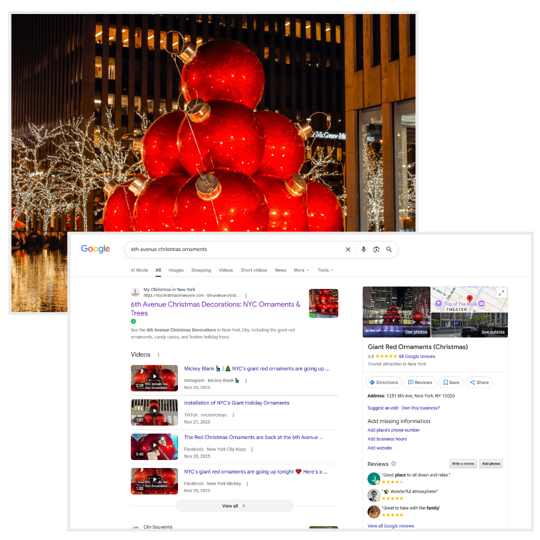 6th_avenue_ornaments